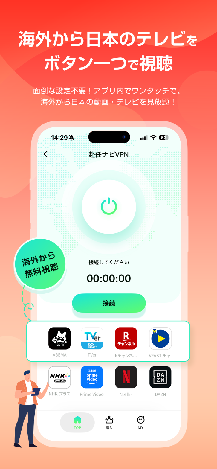 海外赴任ナビ スライド2